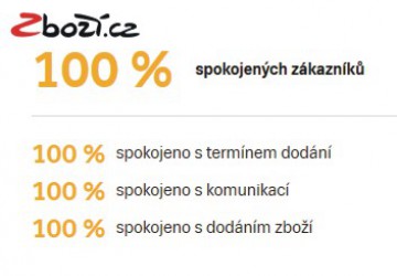 Výsledky hodnocení spokojeností zákazníků na serveru SEZNAM.cz